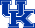 University of Kentucky College Hoops